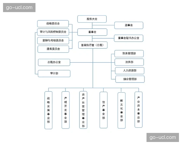 本季度赛事组织体系优化低延时传输提升传播响应